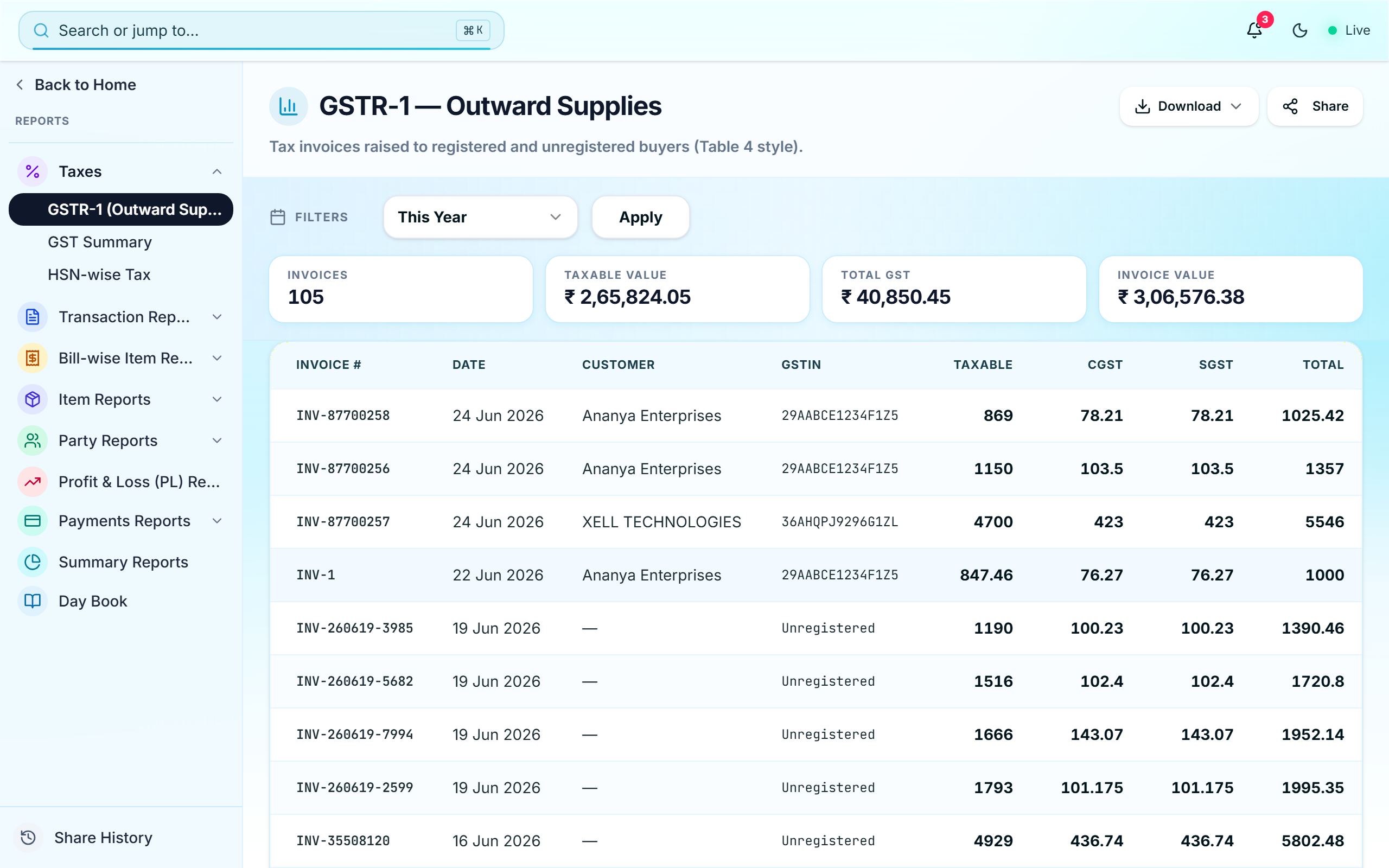 GST and GSTR compliance dashboard preview